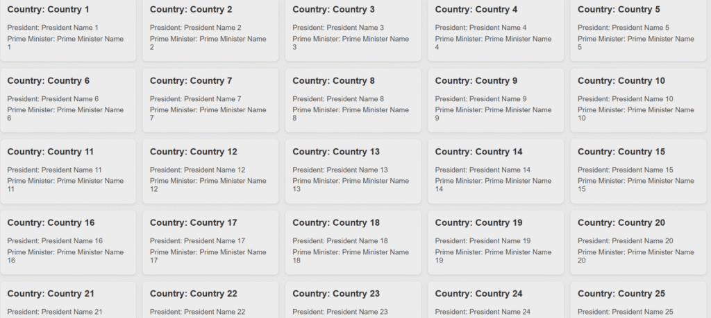 latest president list 2025 current world leaders 2025 prime ministers by country