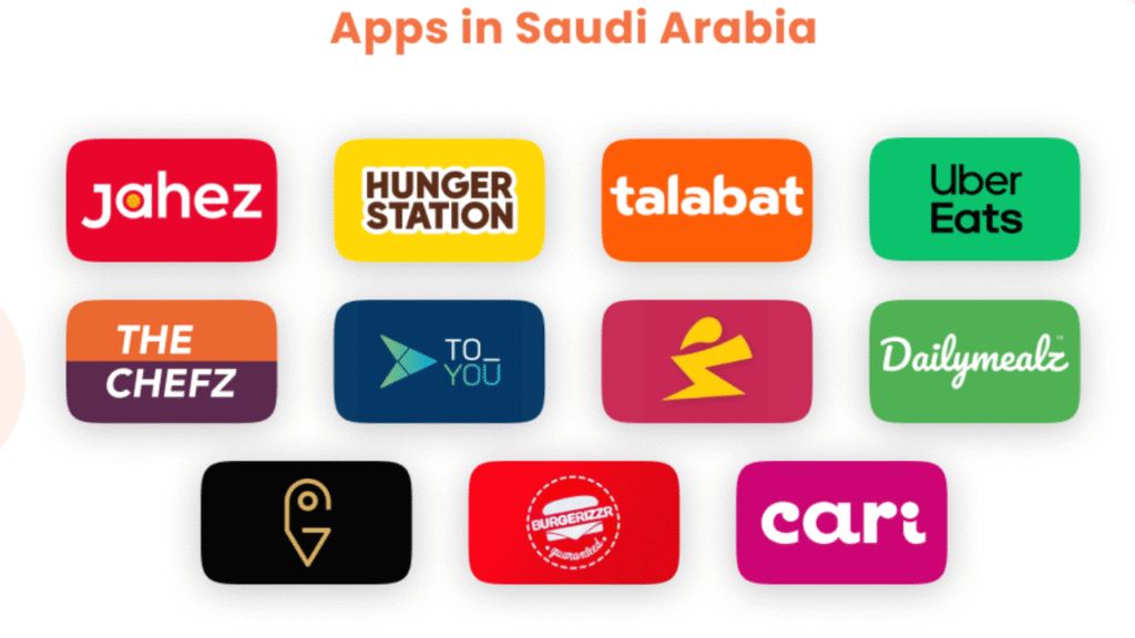 food delivery job in Saudi Arabia