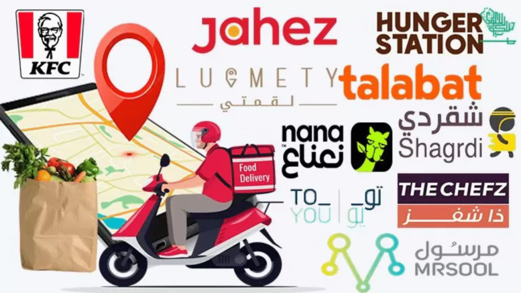 Food Delivery Jobs in Saudi Arabia: Hidden Truth Behind Brokers, Abuse & Digital Contracts