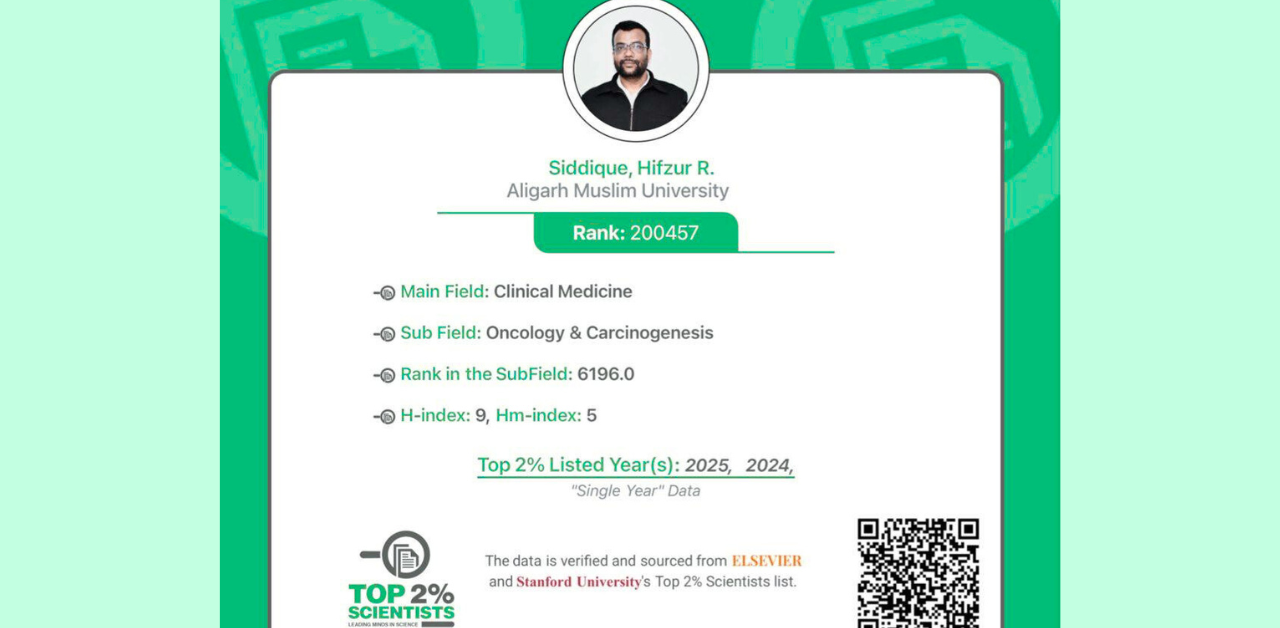 Dr Hifzur R Siddique AMU